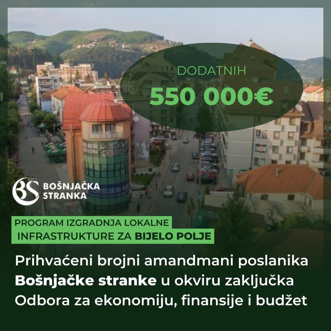 BIJELO POLJE – U toku radovi na modernizaciji više putnih pravaca